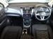 Nissan Navara 2.5DDTi double cab LE 4x4 manual - Thumbnail 12