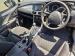 Hyundai Venue 1.0T Fluid manual - Thumbnail 6