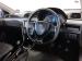 Suzuki Ciaz 1.5 GLX manual - Thumbnail 8