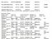 Audi A3 Sportback 1.0 Tfsi Stronic - Thumbnail 3