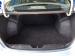 Suzuki Ciaz 1.5 GLX manual - Thumbnail 8