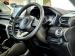 Suzuki Grand Vitara 1.5 GL manual - Thumbnail 16