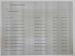 Hyundai Elantra 1.6 Executive - Thumbnail 17
