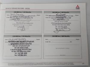 Mitsubishi Triton 2.4DI-D double cab 4x4 auto - Image 14