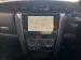 Toyota Fortuner 2.4GD-6 manual - Thumbnail 13