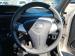 Toyota Etios Cross 1.5 Xs - Thumbnail 8