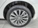 Suzuki Ciaz 1.5 GLX manual - Thumbnail 17