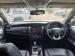 Toyota Fortuner 2.8GD-6 - Thumbnail 6