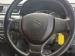 Suzuki Ciaz 1.5 GL auto - Thumbnail 12