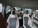 Renault Triber 1.0 Zen manual - Thumbnail 11