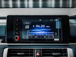 Mitsubishi Xpander Cross 1.5