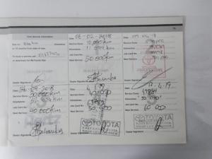 Toyota Fortuner 2.8GD-6 auto - Image 12
