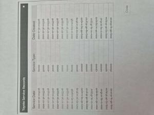 Toyota Dyna 150 Chassis Cab - Image 17