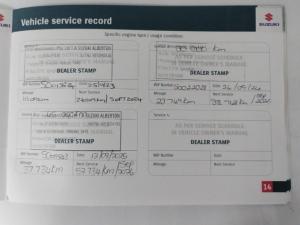 Suzuki Vitara Brezza 1.5 GL - Image 18