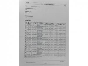 Mercedes-Benz C-Class C200 auto - Image 18