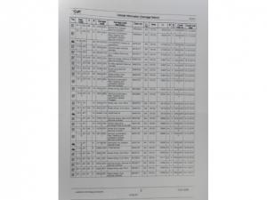 Mercedes-Benz C-Class C200 auto - Image 19