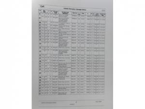 Mercedes-Benz C-Class C200 auto - Image 20