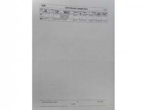 Mercedes-Benz C-Class C200 auto - Image 21