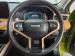 Haval Jolion 1.5T Super Luxury - Thumbnail 27