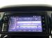 Fiat Fullback 2.5 Di-DD/C - Thumbnail 7