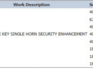 Toyota Hilux 2.4 GD-6 RB Raider automaticE/CAB - Image 20