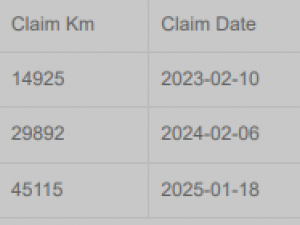 Kia RIO 1.2 LS 5-Door - Image 4