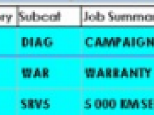 L D V T60 Elite automatic D/C - Image 4