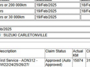 Suzuki Swift 1.2 GL+ - Image 4