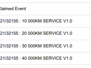Kia K 2700 WorkhorseS/C - Image 3