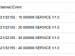 Kia K 2700 WorkhorseS/C - Thumbnail 3