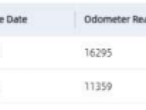 Haval Jolion 1.5T Premium DCT - Image 4