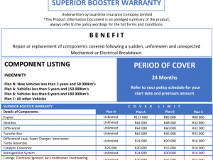 Ford EcoSport 1.0T Titanium auto - Image 25