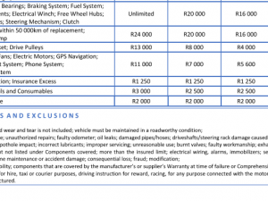 Ford EcoSport 1.0T Titanium auto - Image 26