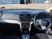 Toyota Rush 1.5 S auto - Thumbnail 6