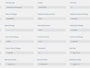 Haval Jolion 1.5T City - Image 5