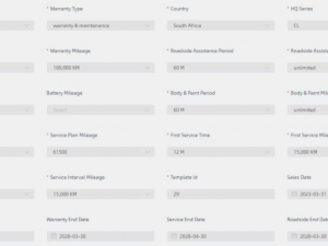 Haval Jolion 1.5T Premium DCT - Image 5