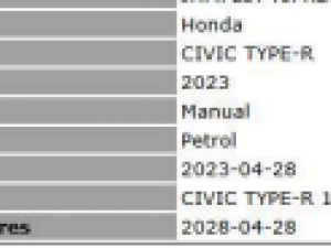 Honda Civic 2.0T Type R - Image 5