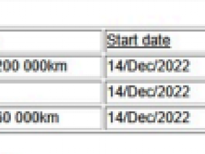 Suzuki Vitara Brezza 1.5 GL automatic - Image 4