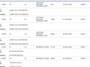 Ford Everest 2.0D XLT Sport automatic - Image 4