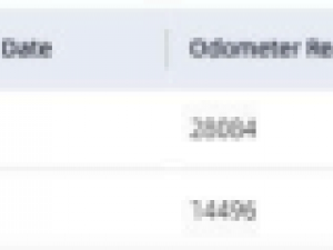 Haval Jolion 1.5T S Super Luxury DCT - Image 4