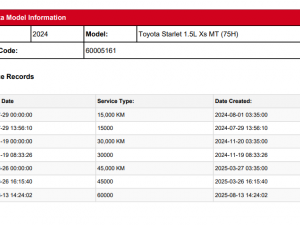 Toyota Starlet 1.5 Xs - Image 4