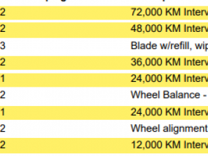 Jeep Grand Cherokee 3.6 Limited - Image 4