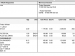 Ford Ranger 2.0D BI-TURBO Wildtrak X AWD automatic D/C - Thumbnail 4