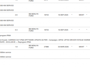 Ford Ranger 2.0D XLT HR automatic D/C - Image 4