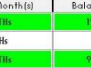 L D V T60 MAX Luxe 4X4 automatic D/C - Image 4