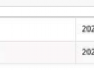 Renault Kwid 1.0 Dynamique / ZEN / Techno 5-Door - Image 4