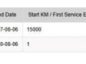 Renault Triber 1.0 Prestige / Intens AMT - Image 4