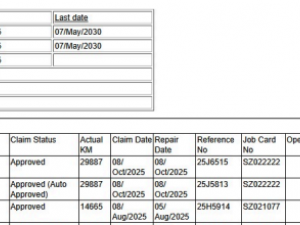 Suzuki Ertiga 1.5 GA - Image 4