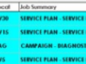 Chery Tiggo 4 PRO 1.5 LIT - Image 4