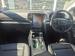 Ford Everest 2.0 BiTurbo 4x4 Sport - Thumbnail 25